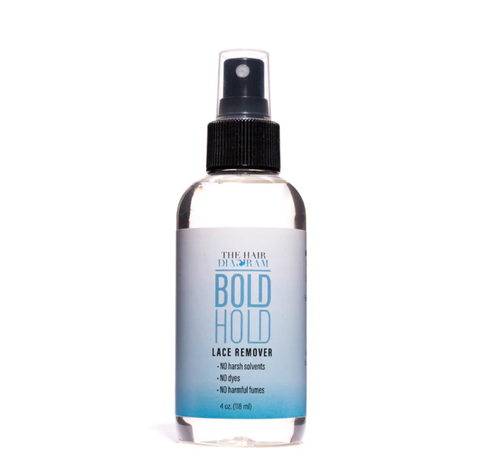Load image into Gallery viewer, Bold Hold Lace Remover 4oz